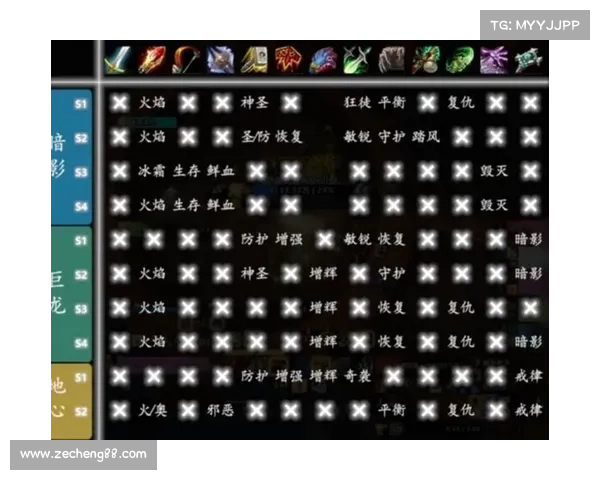 魔兽9.0：宠物升级武器攻略大揭秘